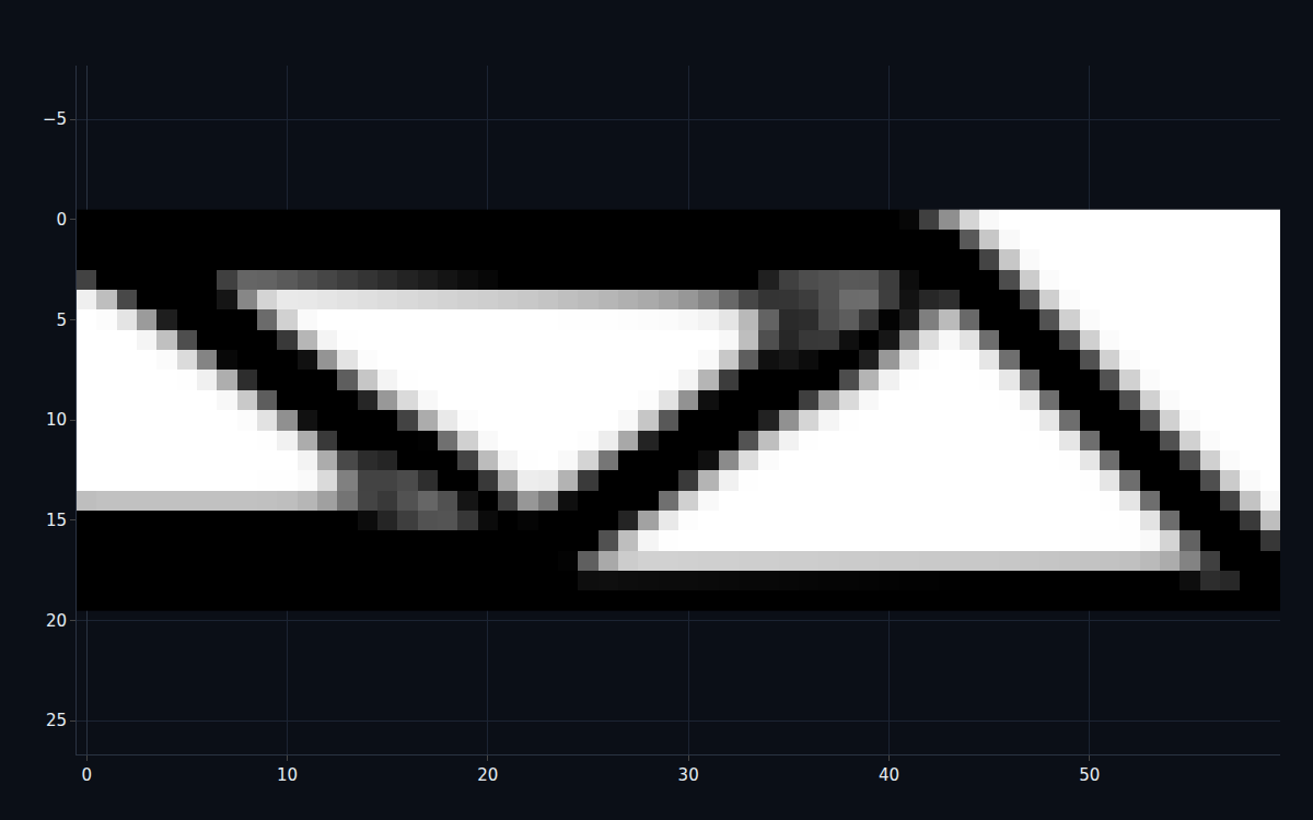 The optimized MBB beam — the textbook arched truss topology